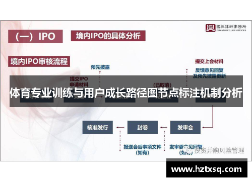 体育专业训练与用户成长路径图节点标注机制分析